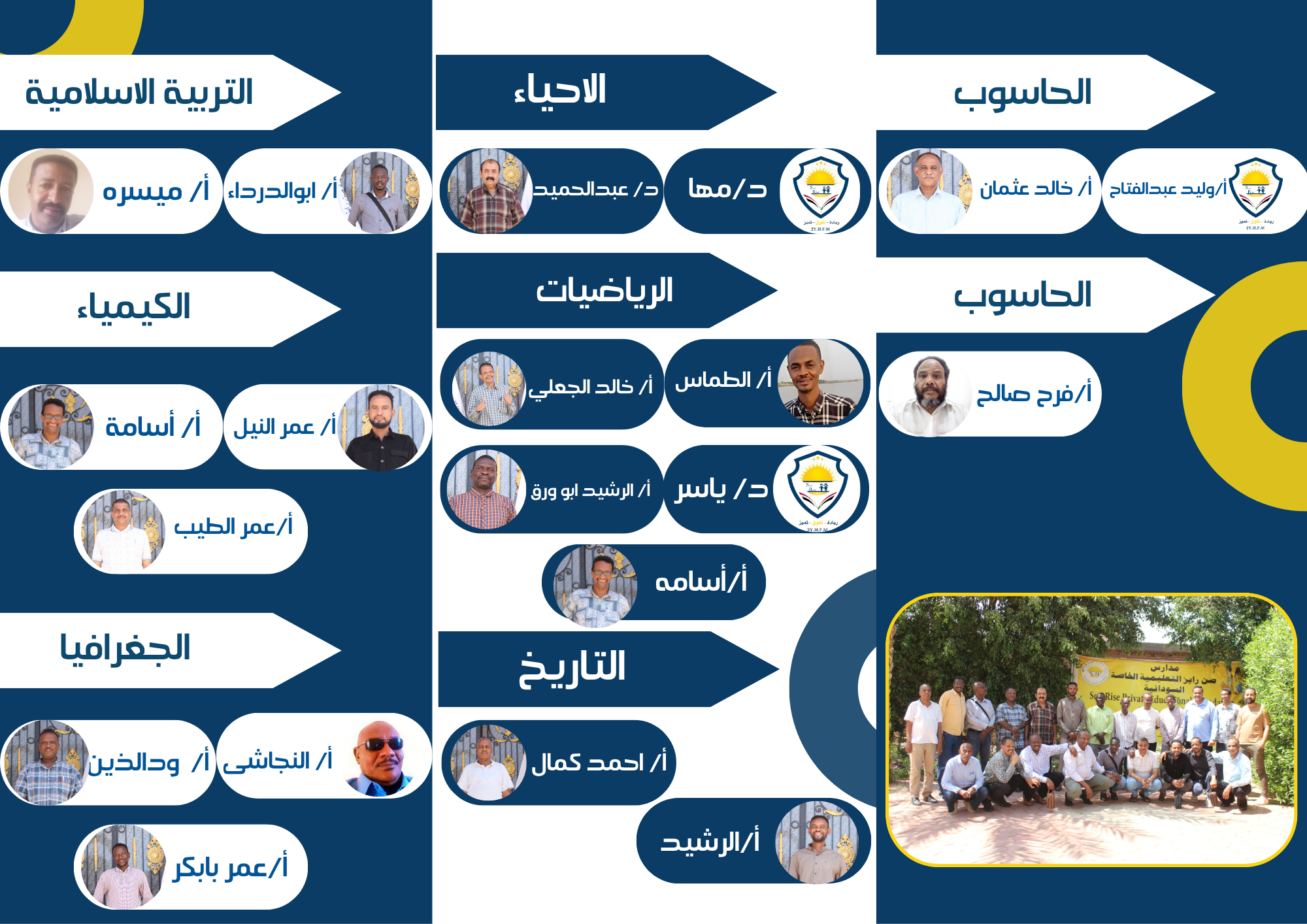 Design 6